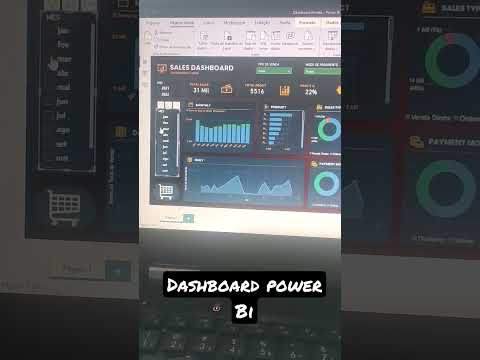 Dashboard dinâmico no