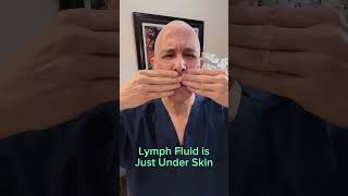 Lymphatic Cleanse Reset!  Dr. Mandell