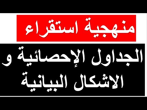 اقوى شرح لدرس منهجية استقراء ادوات الجغرافيا الجداول الاحصائية الاشكال البيانية للسنة اولى ثانوي  اقوى شرح لدرس منهجية استقراء ادوات الجغرافيا الجداول الاحصائية الاشكال البيانية للسنة اولى ثانوي
