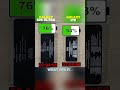 🥵🔋GALAXY S26 ULTRA VS I PHONE 17E REAL BATTERY TEST!!#viralshorts