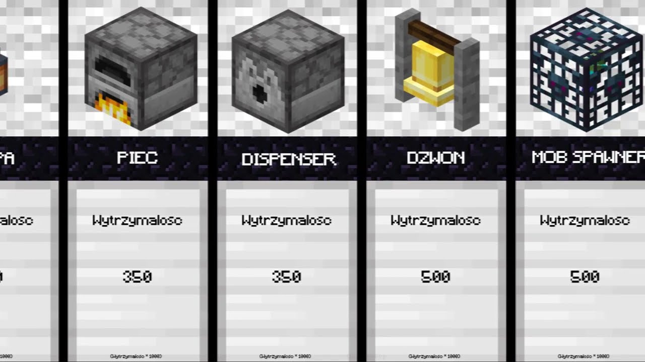 Ile Jest Bloków W Minecraft NAJBARDZIEJ WYTRZYMAŁE BLOKI W MINECRAFT! - YouTube