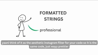Formatted Strings in Python (Complete)