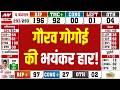 Gaurav Gogoi Lost Jorhat Election : गौरव गोगोई की भयंकर हार! | Hitendra Nath Goswami | Himanta
