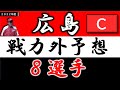 【広島カープ２０２２年 戦力外予想】『８選手』