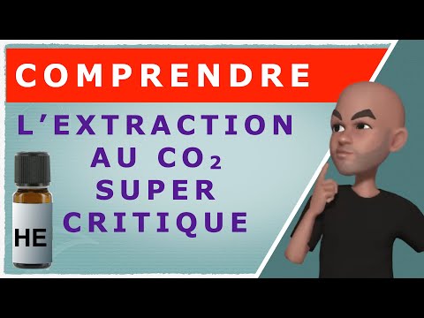 Vidéo: Qu'est-ce que l'extraction sous-critique au co2 ?