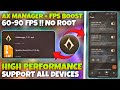 Powerful Magisk Gaming Performance Module | 60–90 FPS (No Root)