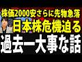【今一番大事な話をします】日経平均再び暴落、先物急落で週明けまたクラッシュ？