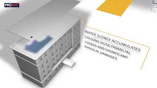 smartex   smart flat roof management