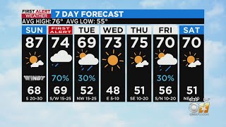 Cold front expected to bring widespread rain, fall temps on Monday