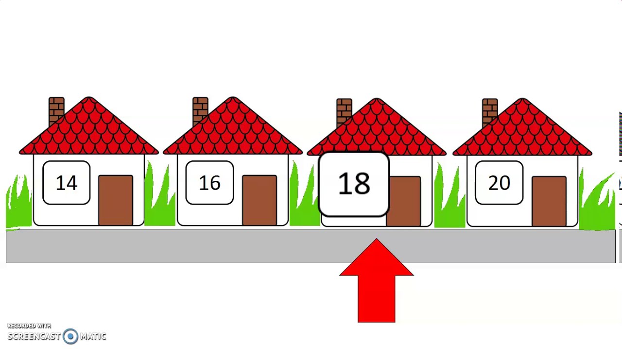Tellen met sprongen van 2   wisbordjes