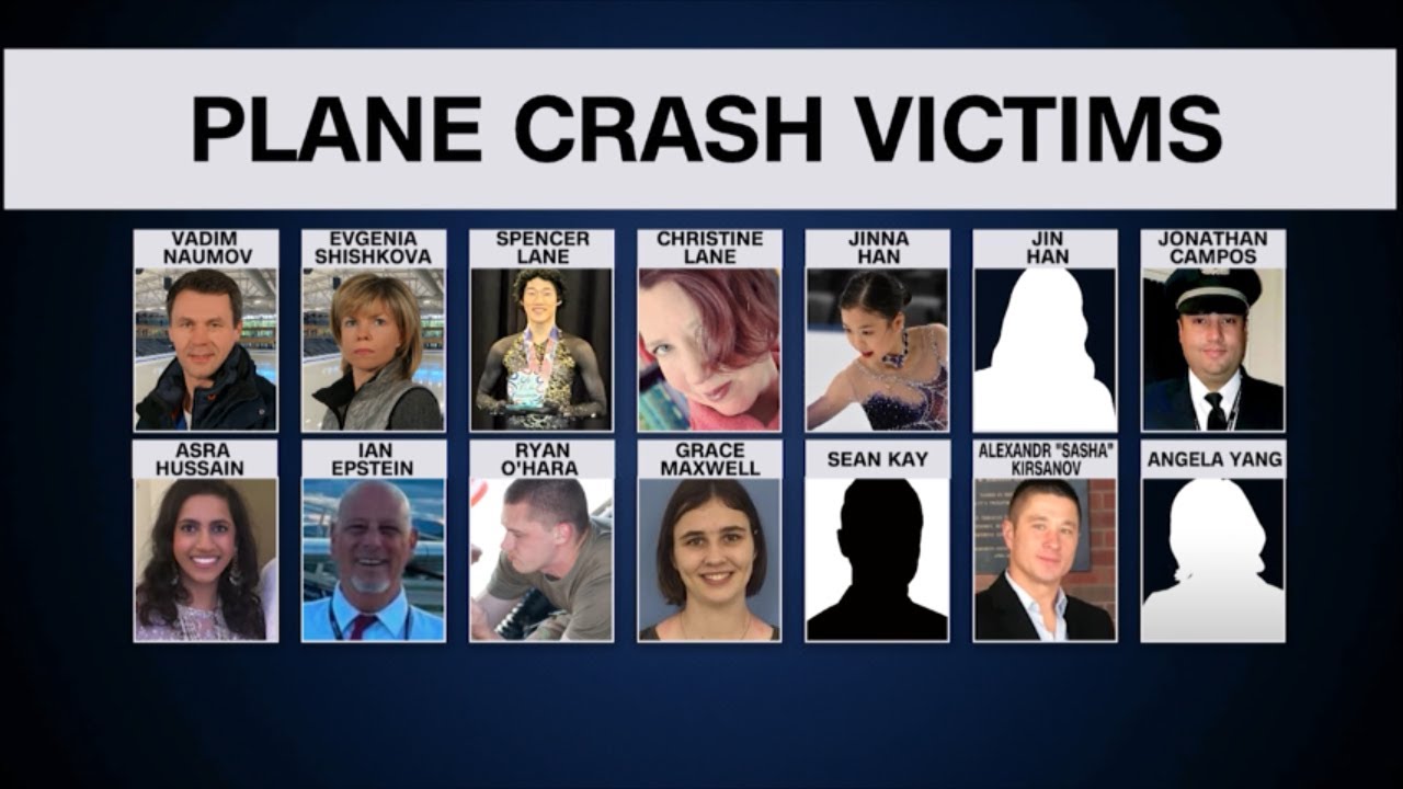 The victims of the DC Mid-Air Plane Crash - YouTube