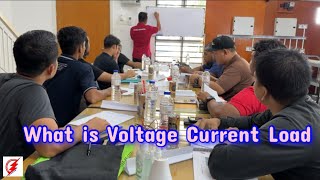 Mbe Private Wiring Cl What Is Voltage Current Load?