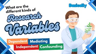 Research Variables - Dependent, Independent and More (Tagalog)