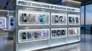 EVELUTION OF SUMSUNG GALAXY S,A,M,F, Z&amp;NOTE SERIES!
