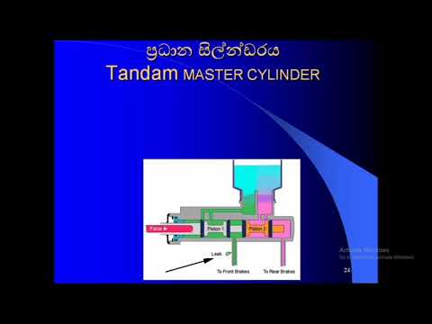 AL Engineering Technology Lesson - YouTube