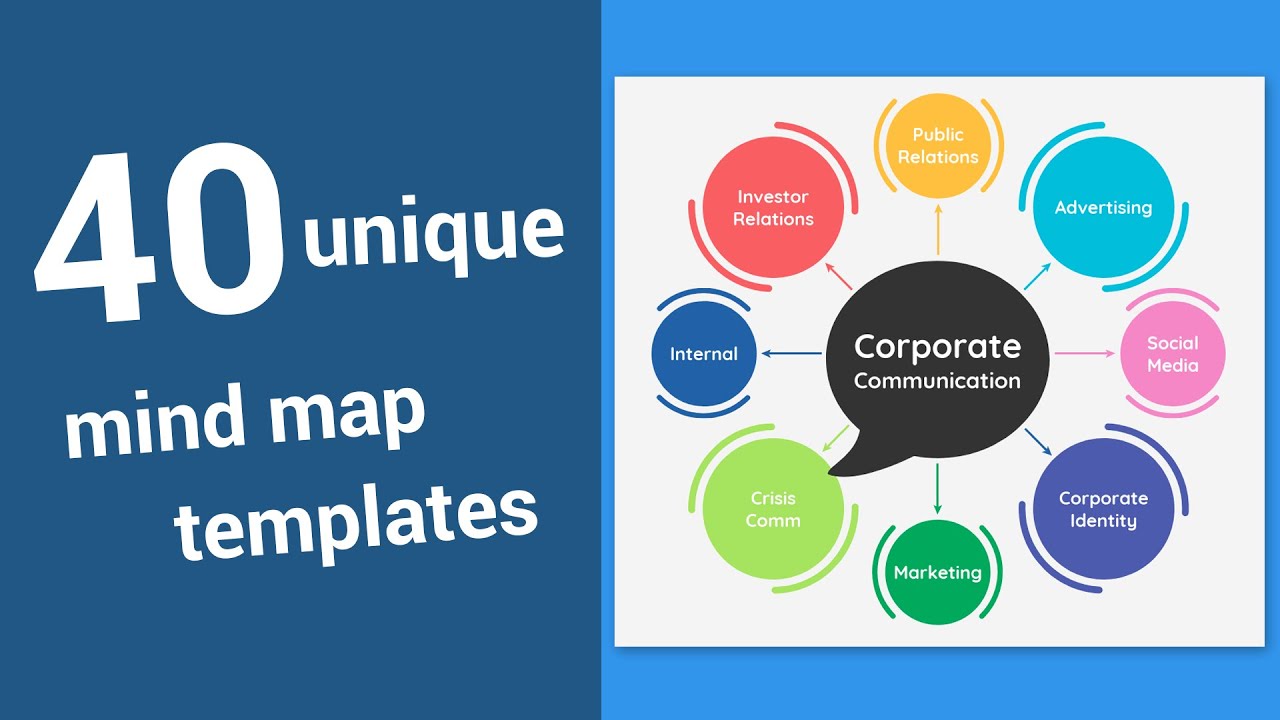 40 Mind Map Templates To Visualize Your Ideas Venngage