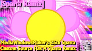 Sparta Remix Mediawindowsmakers 25Th Sparta Custom Source Has A Sparta Remix