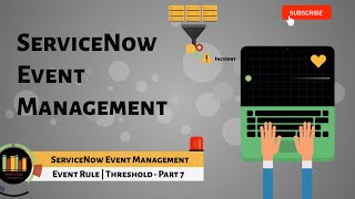 ServiceNow Event Management | Event Rules | Threshold - Part 7