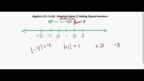 Algebra 1/2 - Ls 69 - Absolute Value // Adding Signed Numbers