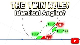 Why these 2 angles change in PERFECT sync