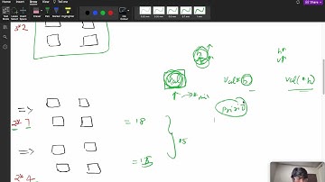 3219 Minimum Cost for Cutting Cake || Pictorial Explanation 🔥 || How to 🤔 Interview ||PRIORITY_QUEUE