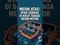 Apa Itu SOHC &amp; DOHC? Membongkar Otak Mesin Motor | Analisis Teknis VisorLabs ID #ytshorts #shorts