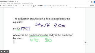 Interpreting slope and y-intercept - Google Docs