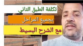 تكلفة بناء الطابق الثاني 80 متر