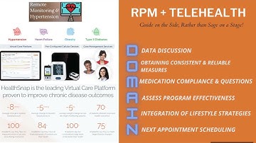 Home blood pressure monitoring: The new gold standard of care for hypertension management