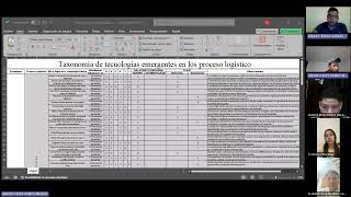Tarea 2- Tic y sistemas de gestión de procesos logísticos en redes de valor.