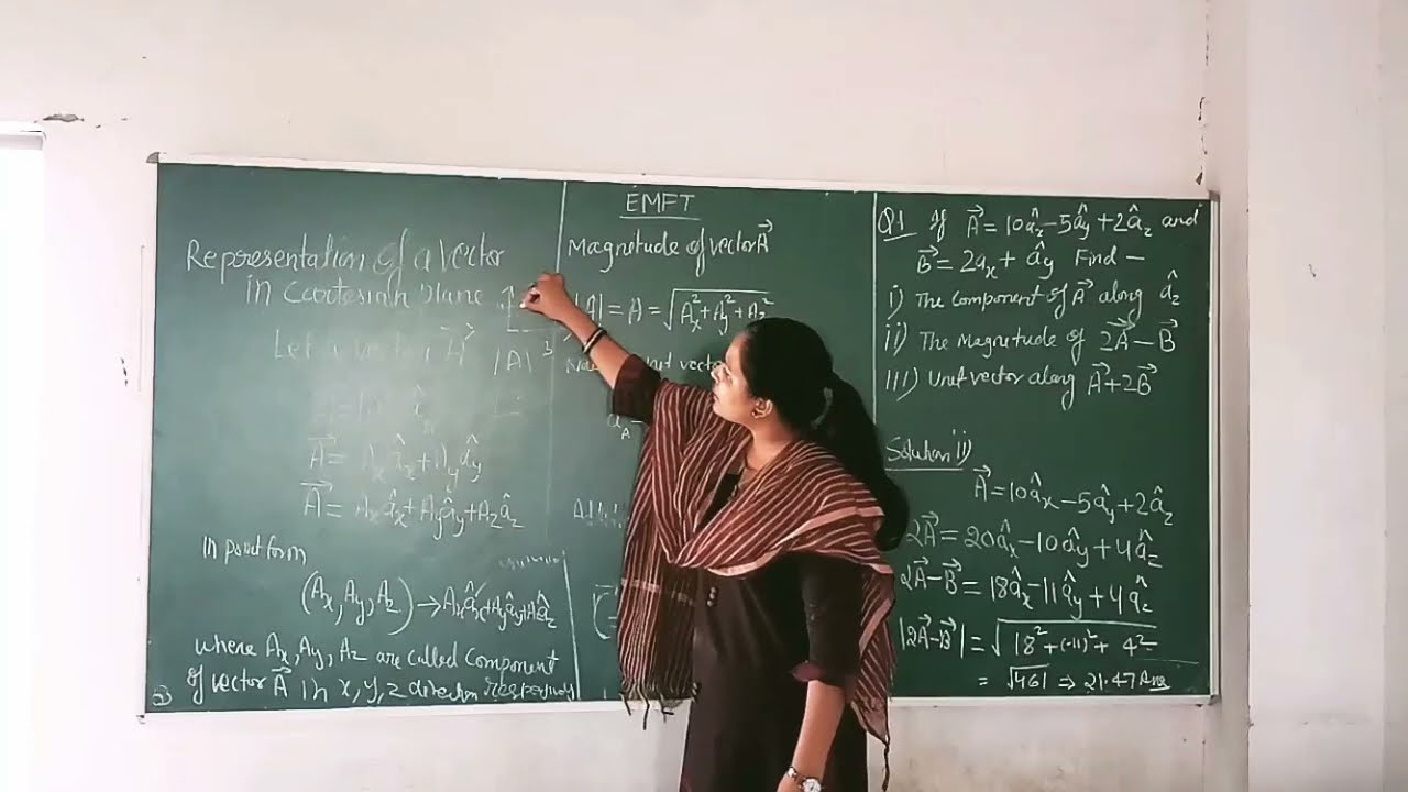 BTECH 2ND YEAR EN KEE301 EMFT UNIT 1 LECTURE 2 BY FARHAT ARA MAM