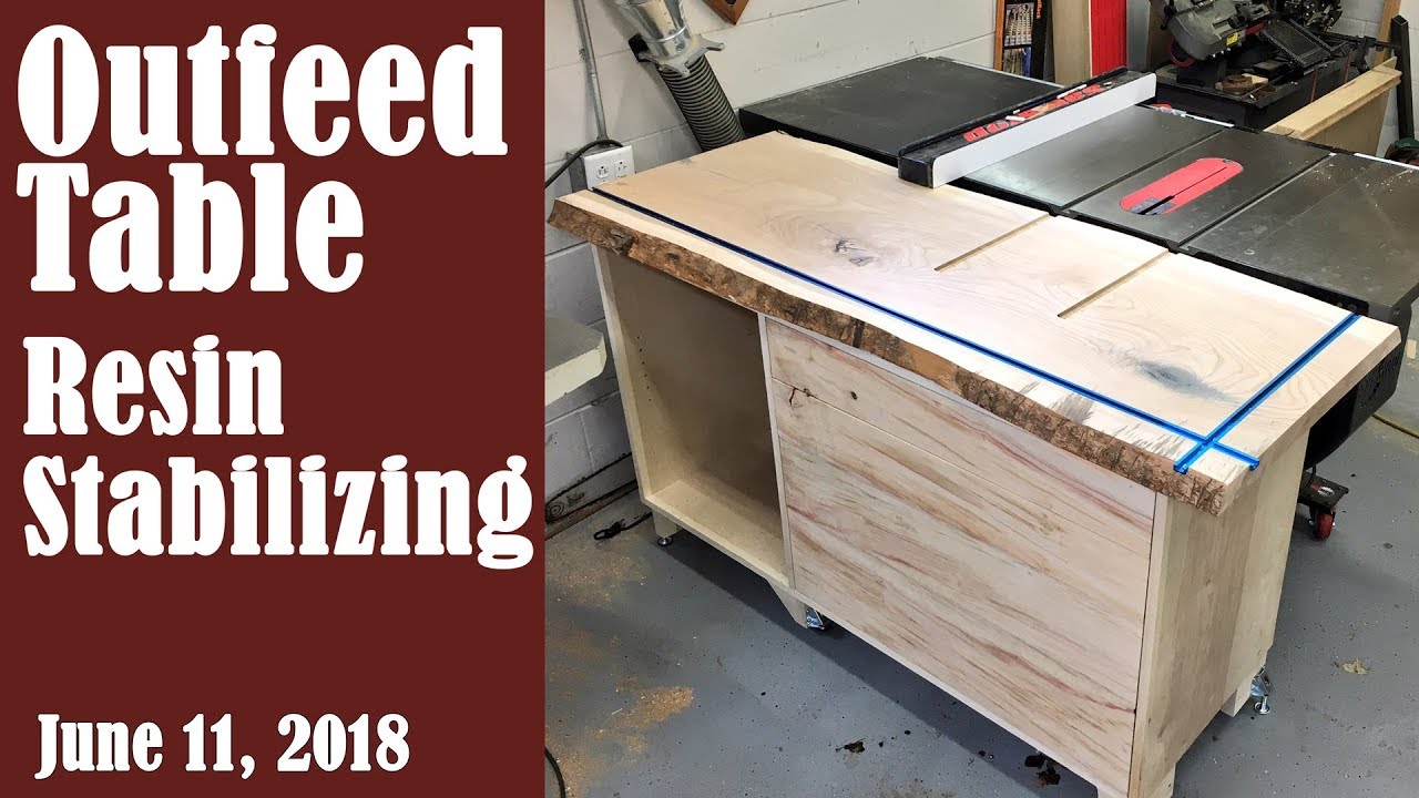 Matt's Weekly Shop Update - June 11, 2018