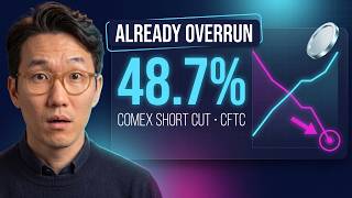 Silver's Commercial Short Fell From 85,948 To 44,056 Contracts As The Price Tripled — Not A Leash