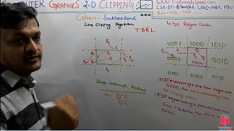 Computer Graphics Tutorials In HINDI | B.TECH- B.E. - UNIVERSITY EXAMS ...