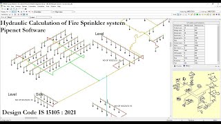 Hydraulic Calculation of Fire Sprinkler system using Pipenet Software | Design Code IS 15105 : 2021 screenshot 3