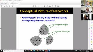 Machine Learning with Graphs : Community Structures in Networks