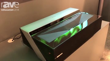 Grandview Screen Dynamique 4K Ready ALR Projection Screen Demo