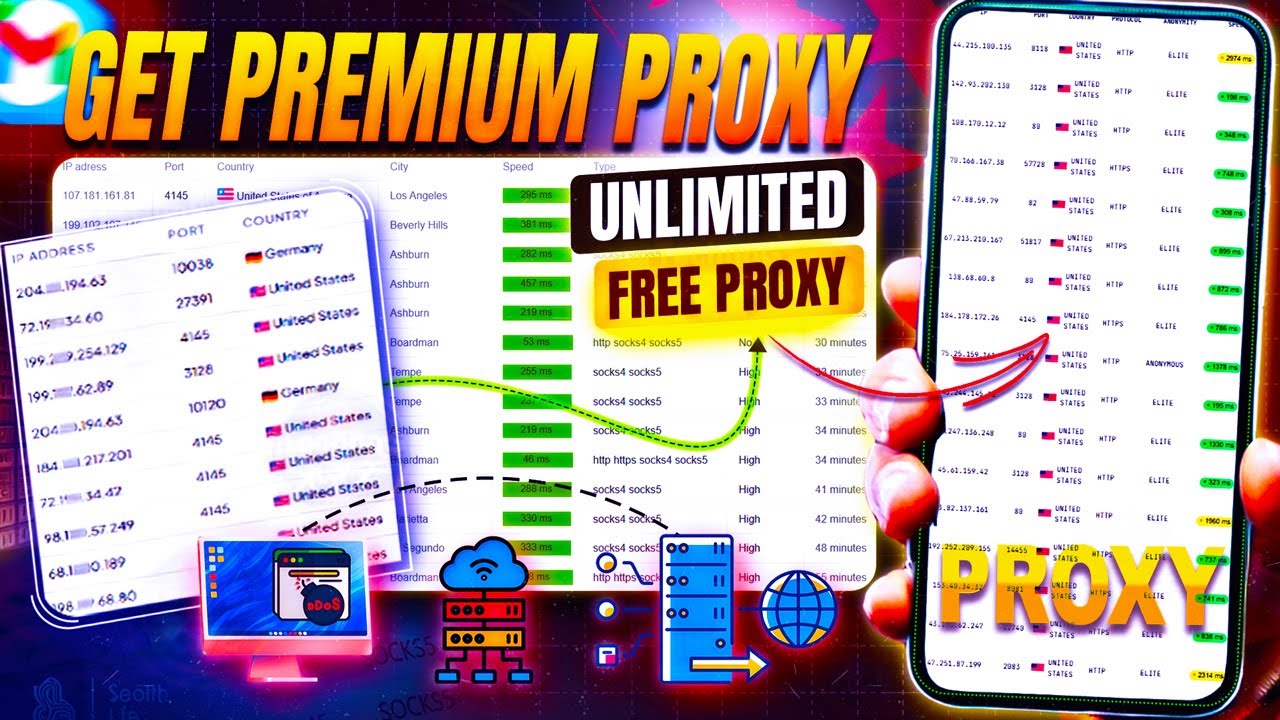 Get Unlimited FREE Premium Proxies | FAST & Unlimited Proxies | Best Proxy Service | Free Proxy