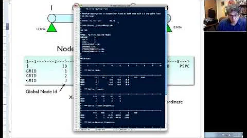 introduction to nastran- MECH 4326- Finite Element Analysis