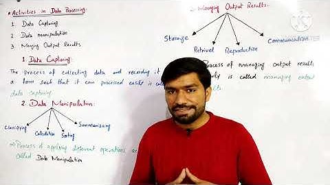 Data processing Activities | Data Capturing, Data manipulation, Managing output
