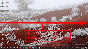 Switch between virtual desktops you’ve created on the right.(Part-3)