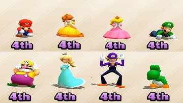 Mario Party The Top 100 - All Characters 4rd Animation (マリオパーティトップ100-全キャラクター第4弾)