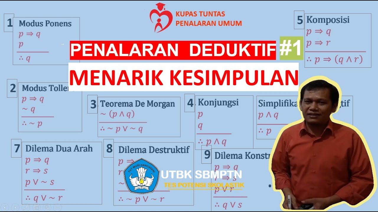 Kupas Tuntas Penalaran Umum bagian penarikan kesimpulan