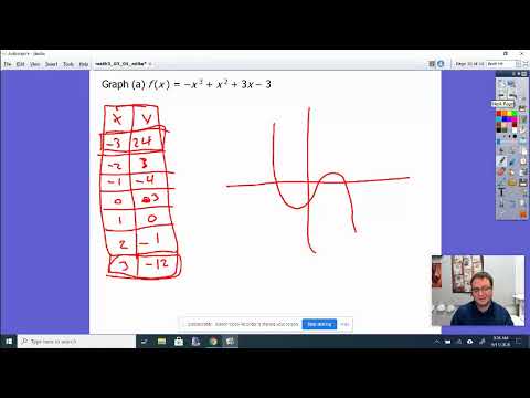 3.1 Part 2 End behavior of polynomials - YouTube