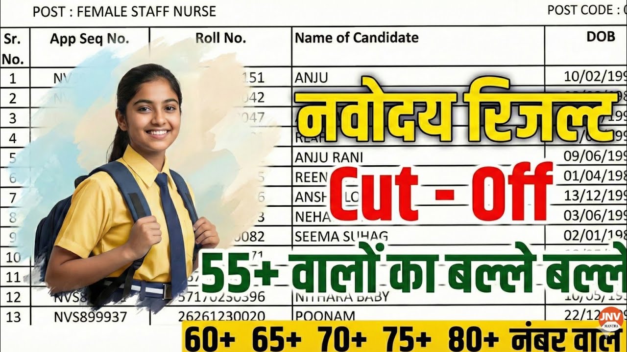 🔥Cut Off 7 February Navodaya paper | NAVODAYA CLASS 9 2026 CUT OFF Marks | General / OBC / SC / ST