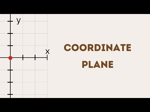 Coordinate Plane (Modeled for You)