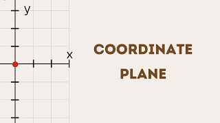 Coordinate Plane
