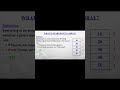 Why Linear Search is Slow? 🤯 | O(n) Explained in 30s #shorts #youtubeshorts #dsa #ugcnet #gate