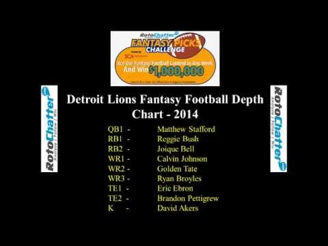 Detroit Lions Depth Chart 2017 Fantasy Football You Detroit Lions Depth Chart 2017 Fantasy Football