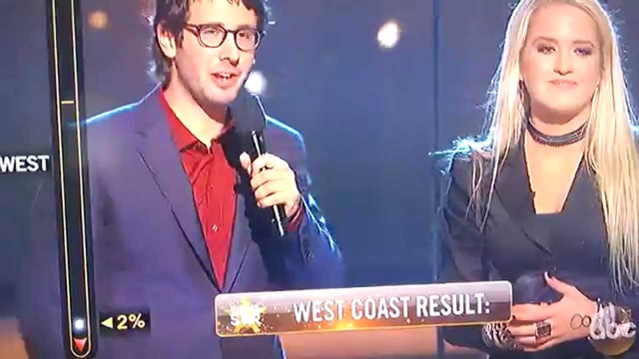 Macy Kate - Rising Star (Me And My Broken Heart) Audition Perfomance and Comments